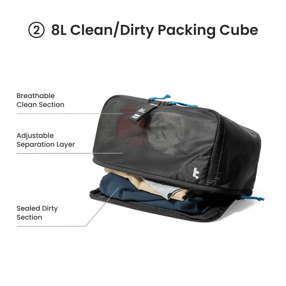 Packing Cube Set (3L + 8L + 10L-15L Expandable) - T02