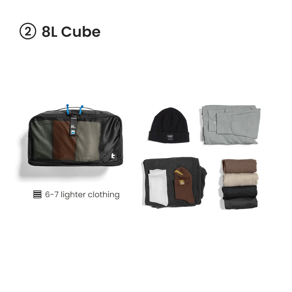 Packing Cube Set (3L + 8L + 10L-15L Expandable) - T02